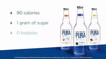 打開酒精新世界 酒精與脫醇酒為飲料創新注入新靈感