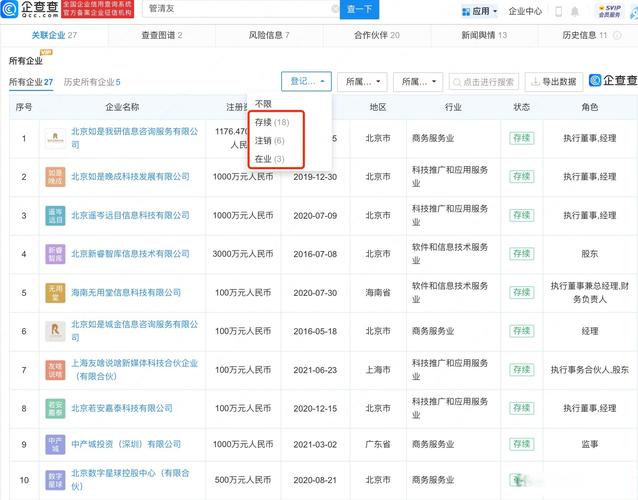 【盤點不建議普通人炒股專家資本版圖】近日,知名經濟